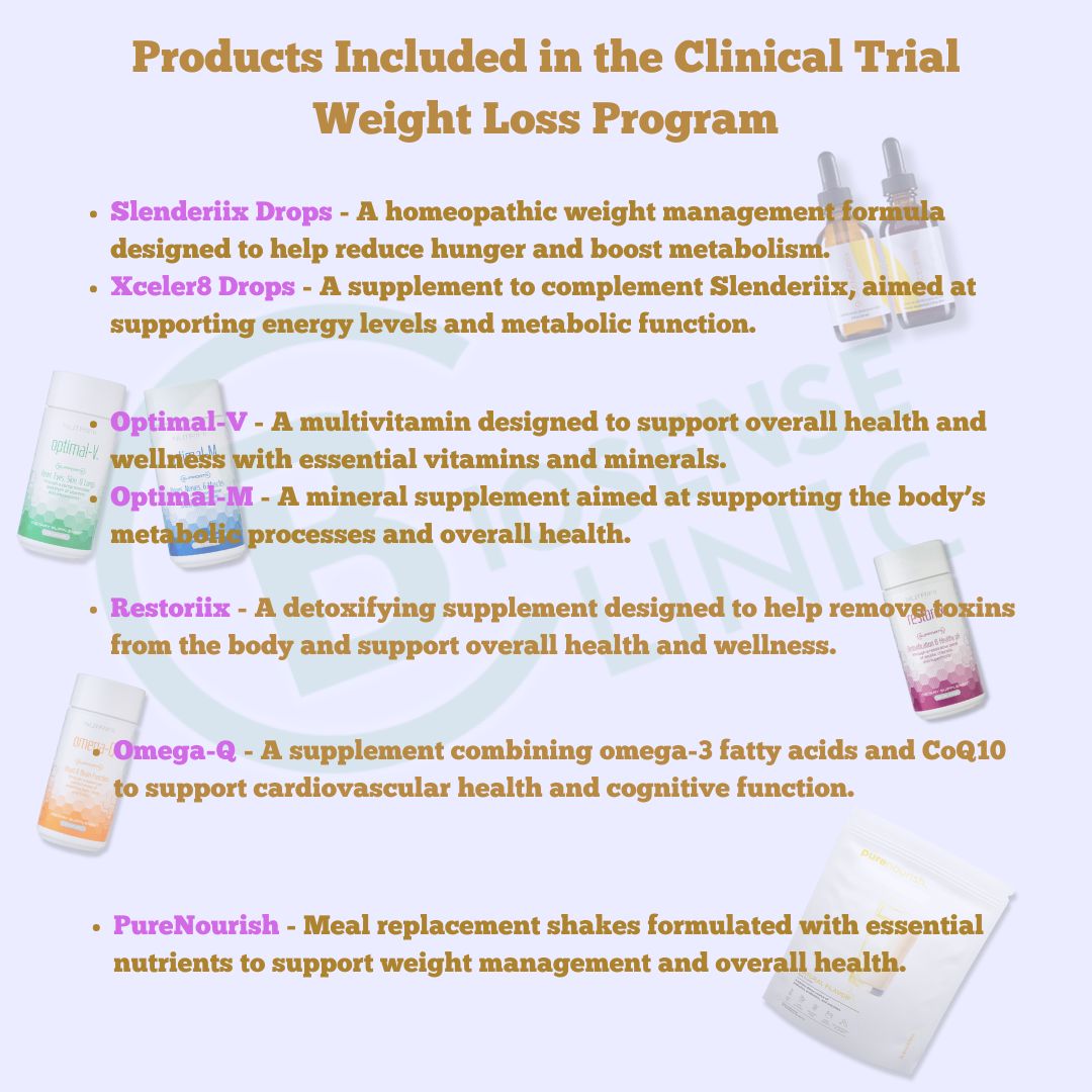 Clinical Trial Weight Loss Program - shop at Biosense-Ariix - BiosenseClinic