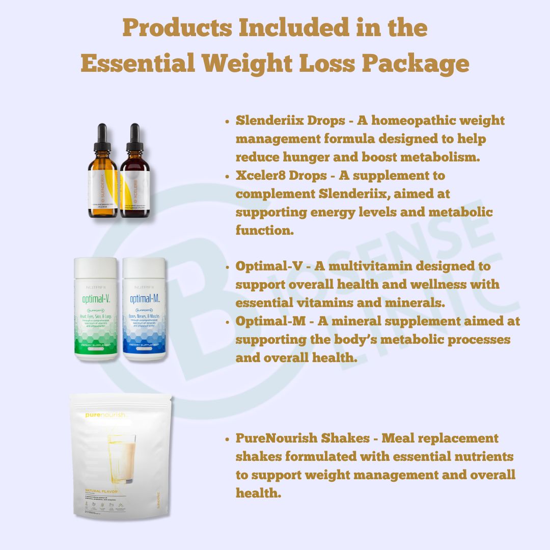 Essential Weight Loss Package - shop at BiosenseAriix - BiosenseClinic