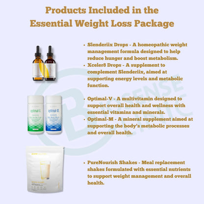 Essential Weight Loss Package - shop at BiosenseAriix - BiosenseClinic