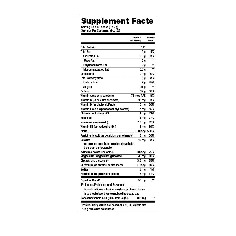 Slenderiiz® Pure Nourish™ - Shop at Biosense-Ariix.com - Slenderiiz PureNourish - dietary supplement designed to enhance digestion and optimize nutrient absorption