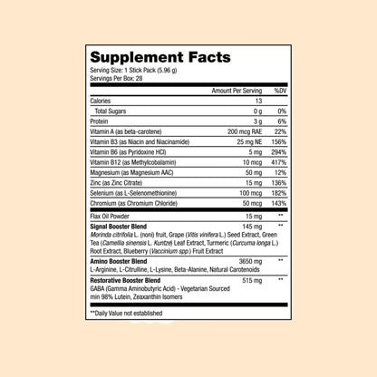 Nutrifii™ Renew Supplement Facts - Shop at Biosense-Ariix.com