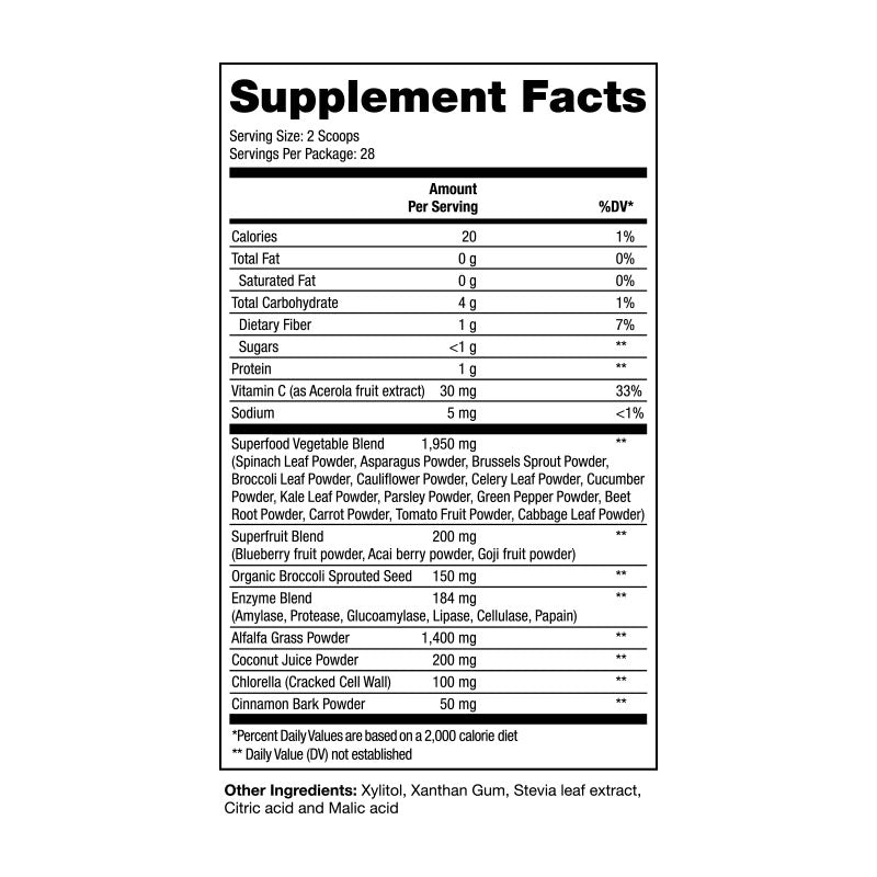 Slenderiiz® Giving Greens® - Shop at Biosense-Ariix.com - Slenderiiz Giving Greens - whole-food veggie